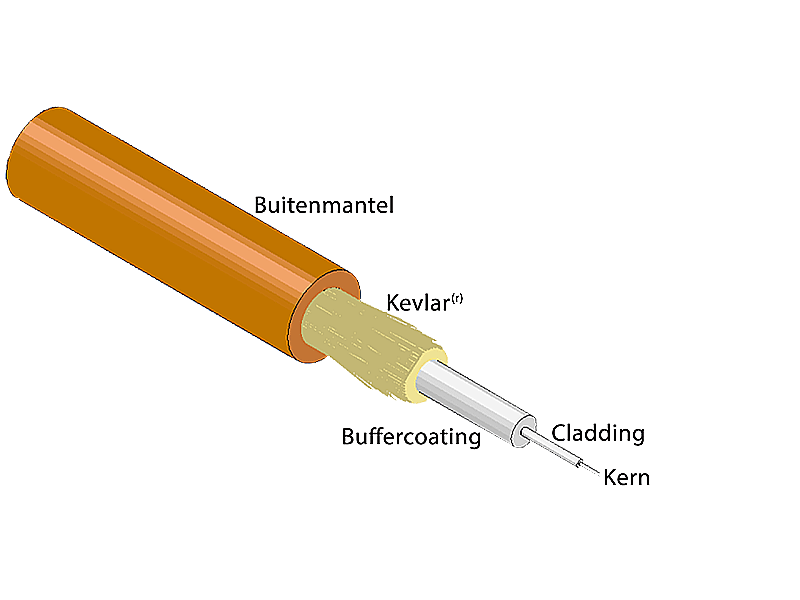 Glasvezelstripper (JIC-125)